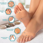 ZaalMaal Silicone Metatarsal Pads, Ball of Foot Cushions